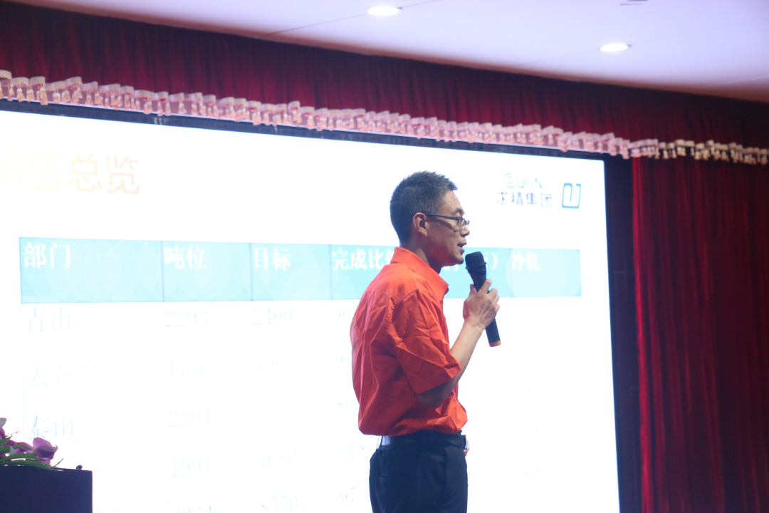 新求精黄总讲话 新求精黄总讲话