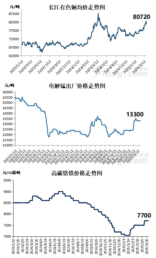 微信截图_20250422140502 微信截图_20250422140502
