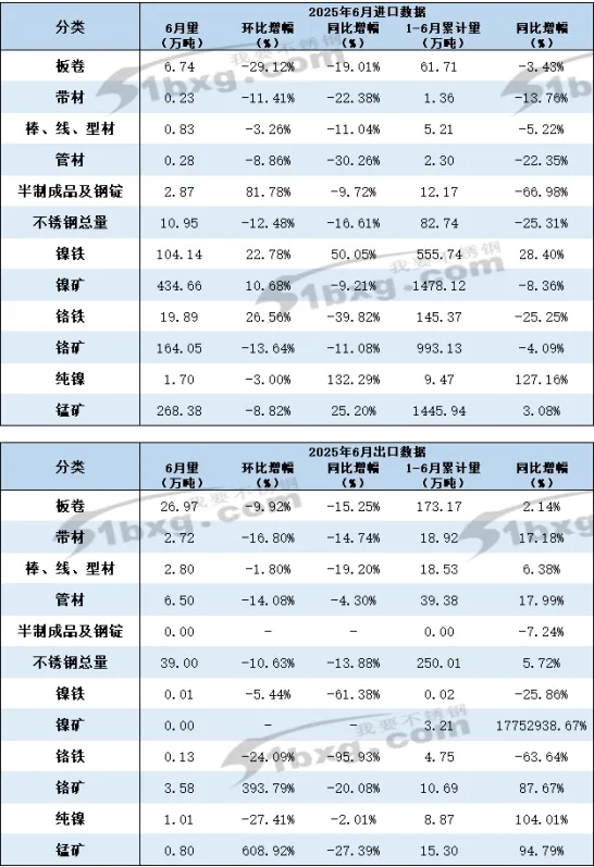 微信截图_20250724102637 微信截图_20250724102637