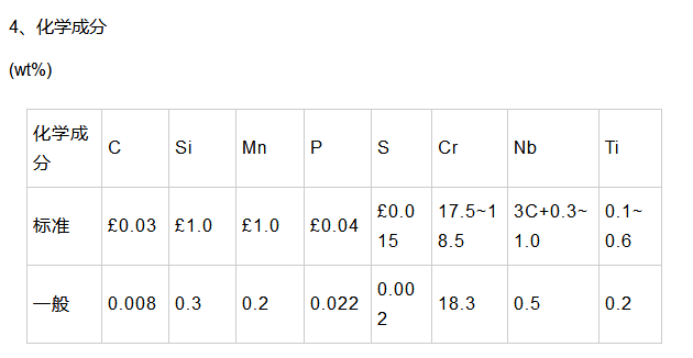 ҵ΢Žͼ_16588248757025