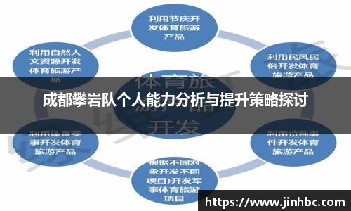yy易游