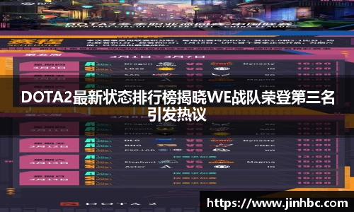 DOTA2最新状态排行榜揭晓WE战队荣登第三名引发热议